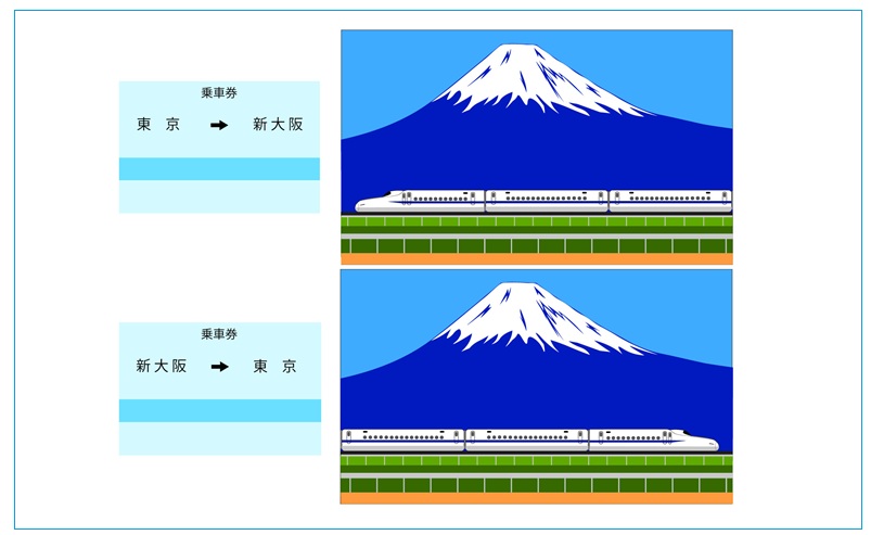 新幹線の切符