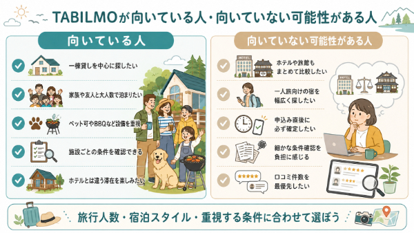 向いている人・向いていない人
