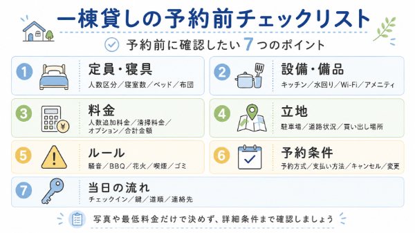 一棟貸しの予約前チェックリスト