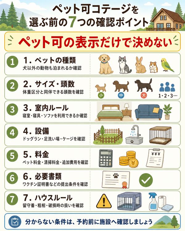 予約前の確認ポイント一覧
