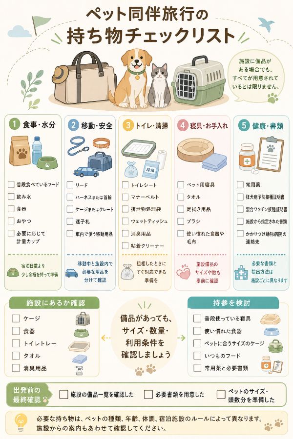 ペット同伴旅行の持ち物