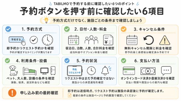 予約前に確認したい6項目