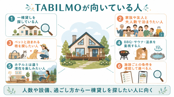 向いている人