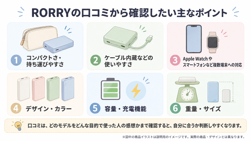 RORRYの口コミから確認したい主なポイント