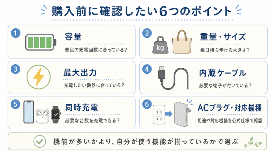 コンセント一体型を選ぶチェック項目