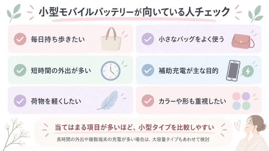 小型モバイルバッテリーが向いている人チェック
