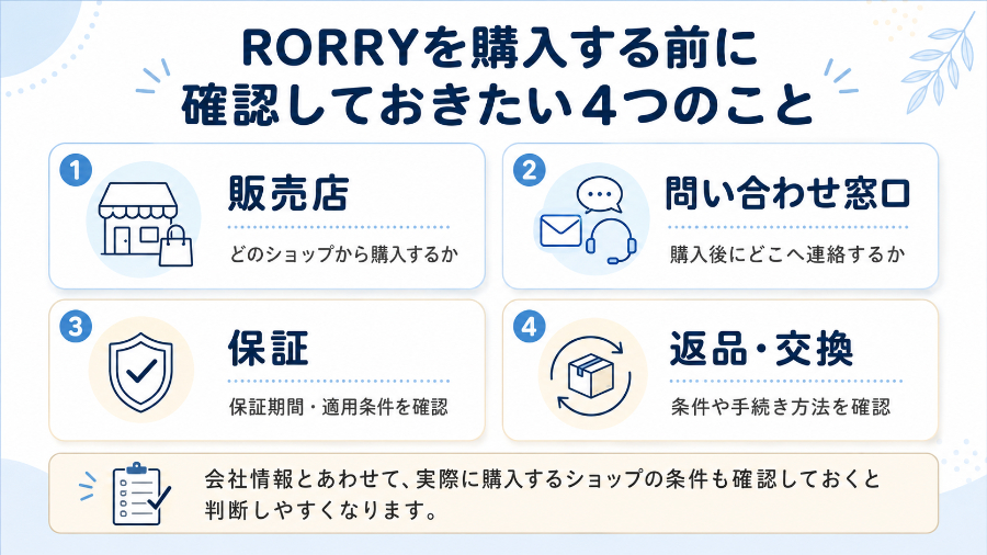 購入前に確認しておきたい販売者情報