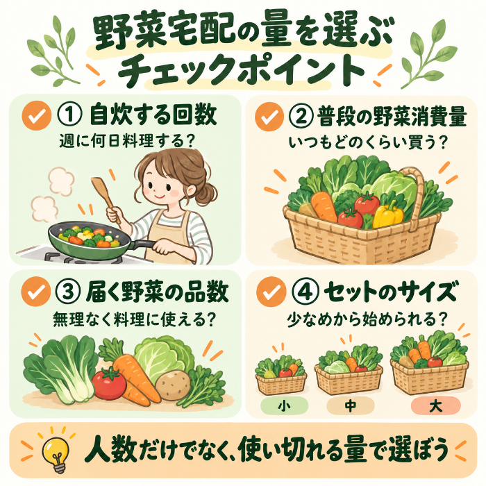 量を選ぶチェックポイント