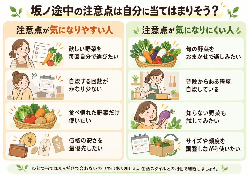 問題になりやすい人」と「問題になりにくい人」を左右で比較する図解
