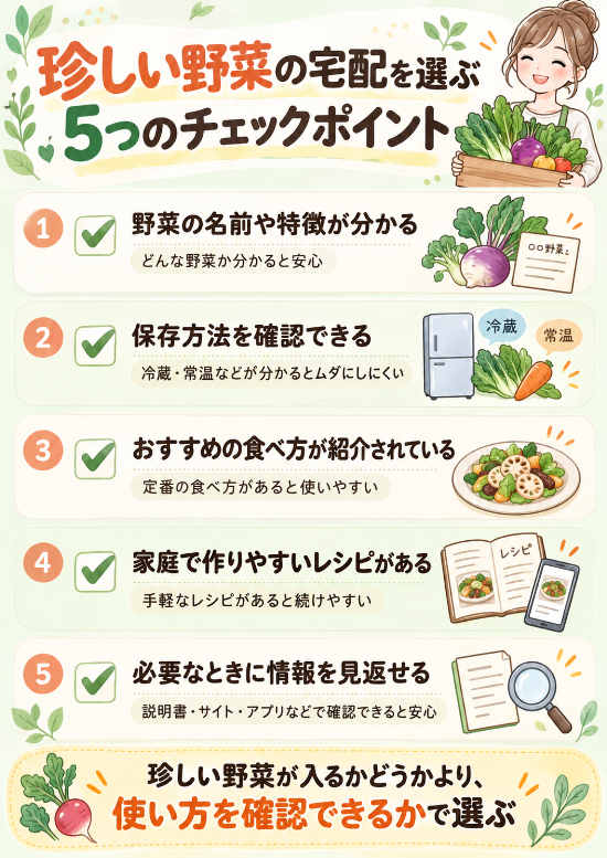珍しい野菜の宅配を選ぶチェックポイント