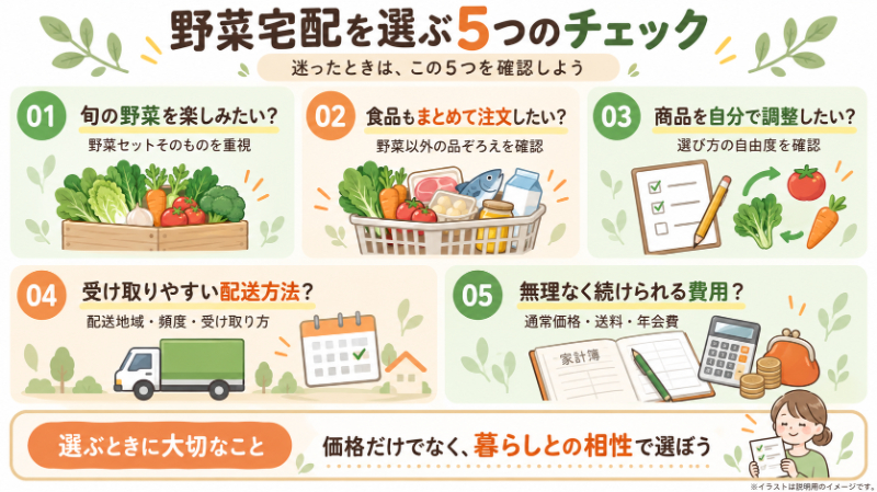 自分に合う野菜宅配を選ぶための5つのチェック