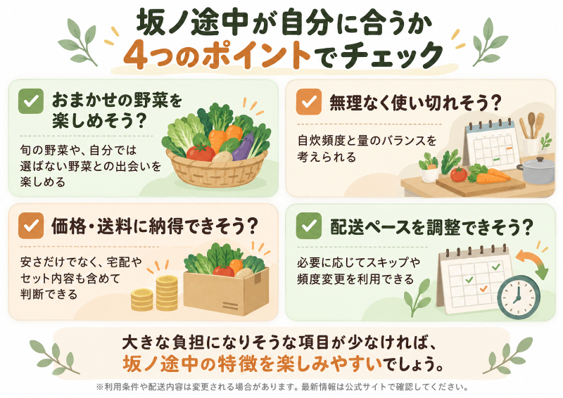坂ノ途中が向いている人の4つの判断ポイント